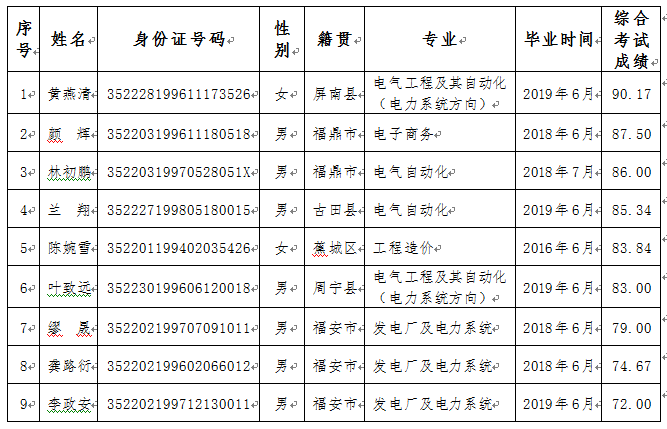 1562919435444503.png 环三亿能实习生.png